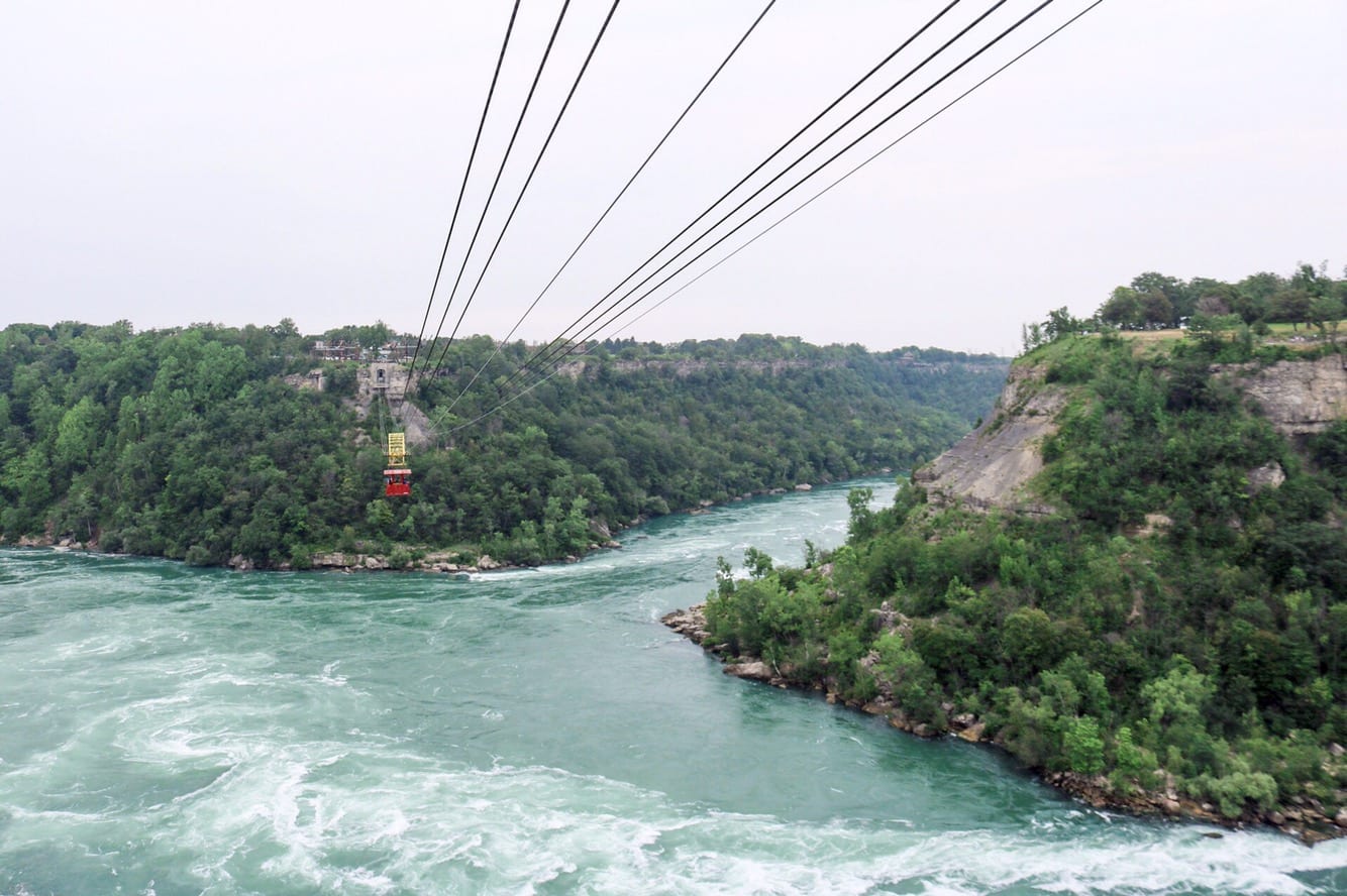 Niagara Falls Niagara Falls